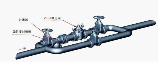 沃茨閥門(mén)200X減壓穩壓閥安裝示意圖